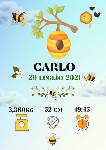 Customizable birth picture "Carlo" style